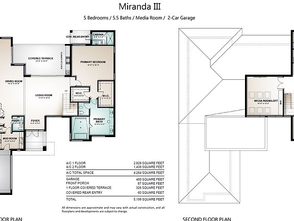 4th image of this home