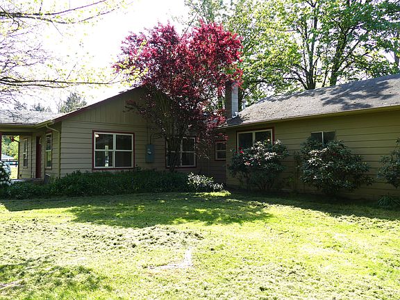 House facing East