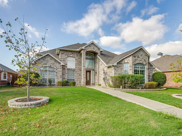 1517 Dimmit Dr, Carrollton, TX 75010