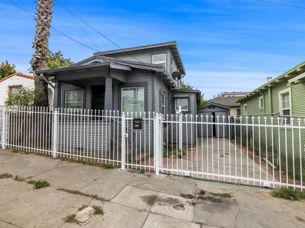 2608 Parker Avenue, Oakland, CA 94605
