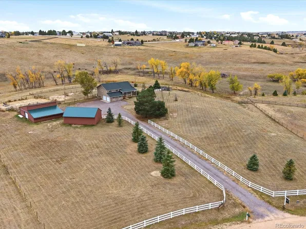 1884 Elizabeth Drive, Parker, CO 80138