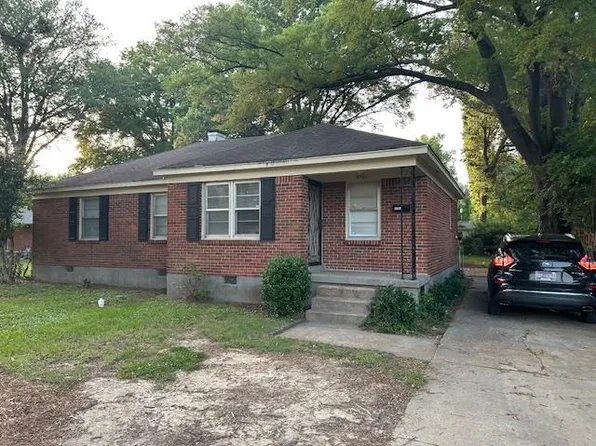 4866 Willow Rd, Memphis, TN 38117