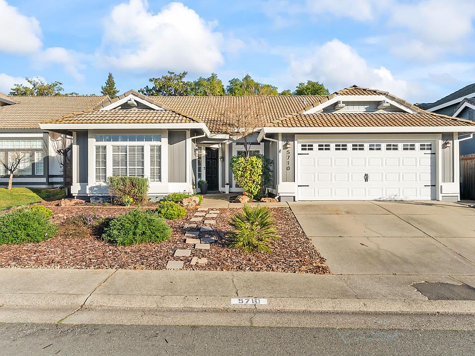 1st image of 5710 River Run Cir
