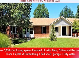 4 Rose Anna Acres, Wentzville, MO 63385