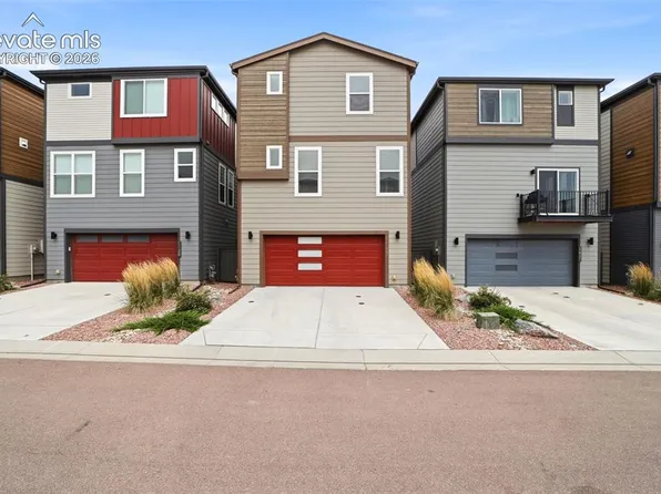 2443 Zorro Hts, Colorado Springs, CO 80922