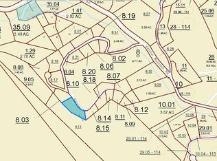 Natures Ln, Sevierville, TN 37862