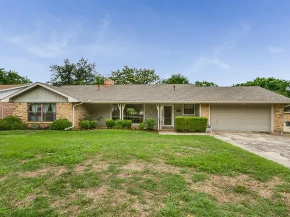 3713 Dawn Dr, North Richland Hills, TX 76180