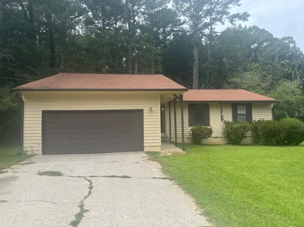 9719 Dixon Industrial Blvd, Jonesboro, GA 30236