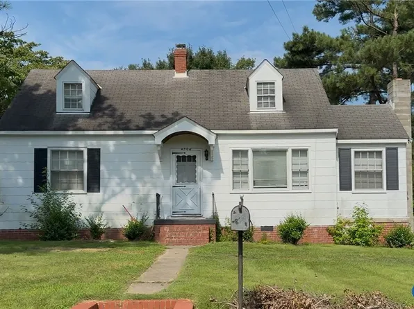 4306 Austin Ave, Richmond, VA 23222