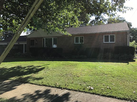 Street View of House