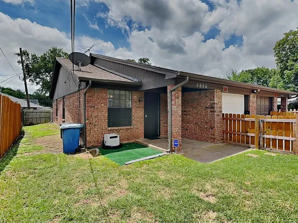5006 Norma St, Fort Worth, TX 76103