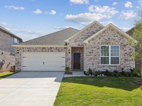 Home for Sale in Celina TX
