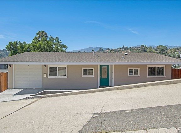3rd image of 2709 Dicturn St