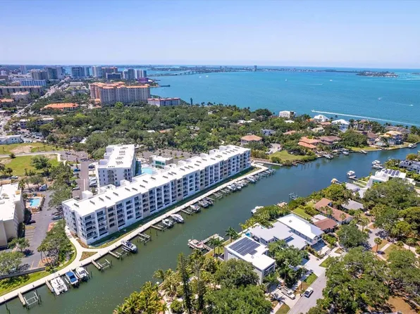 1709 N Tamiami Trl, Sarasota, FL