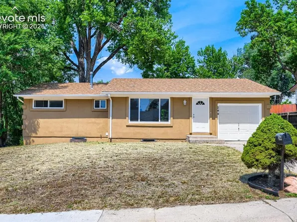244 Everett Dr, Colorado Springs, CO 80911