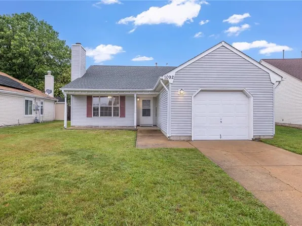 1092 Guest Dr, Virginia Beach, VA 23454