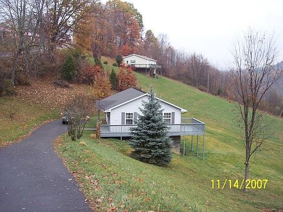 View With View Of Decking