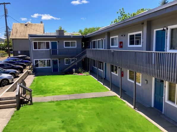 633 SE Flint St APT 15