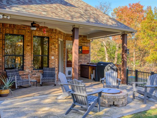 588 Lakepoint Loop, Pottsboro, TX 75076