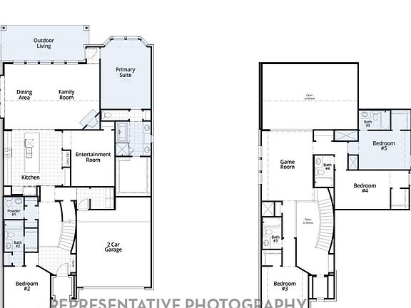 3rd image of 2841 Saltwood Ct