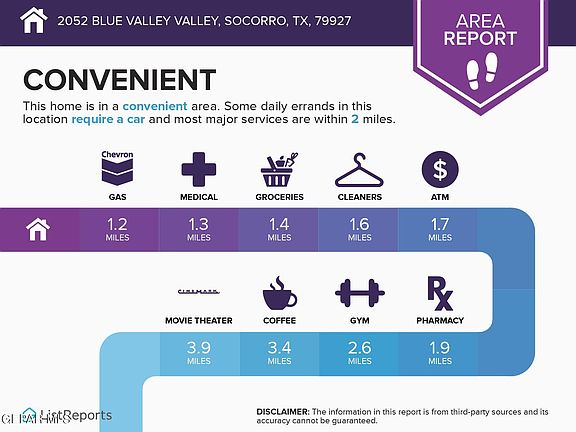 4th image of 2052 Blue Valley Ave