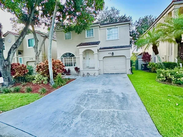 435 NW 87th Terrace, Coral Springs, FL 33071