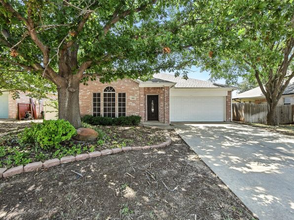 Home for Sale in Denton TX