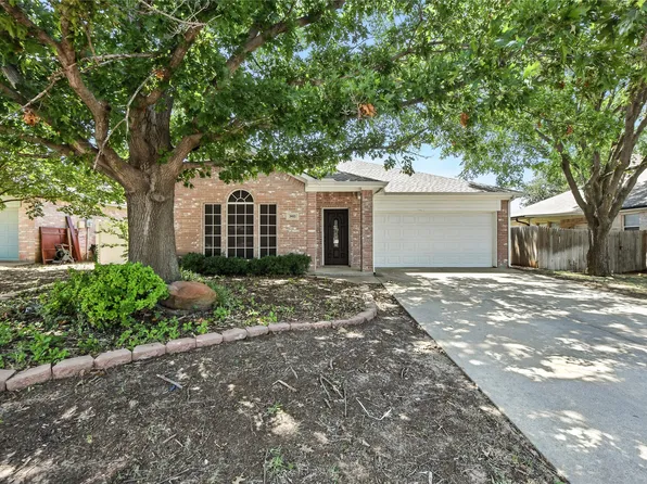 3952 Parkhaven Dr, Denton, TX 76210