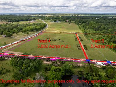 Quail Creek Rd, Durant, OK, 74701