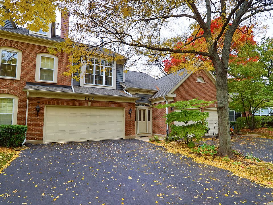 Zillow Rentals Glenview Il at Elizabeth Garcia blog