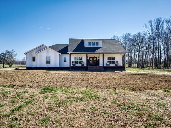 Smithville Real Estate - Smithville TN Homes For Sale | Zillow