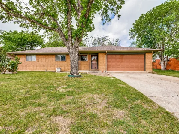 1208 Park Center St, Benbrook, TX 76126