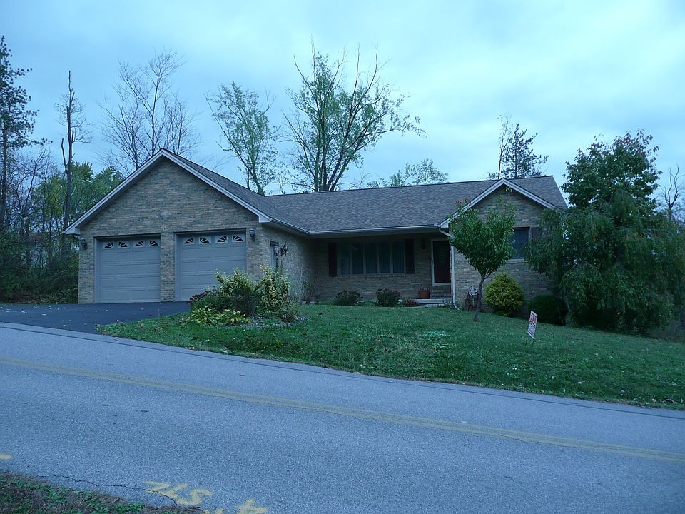 Front view