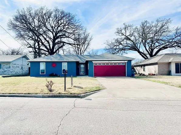 815 Moore St S, Sulphur Springs, TX 75482