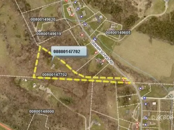 2154 Graham School Rd, Gallipolis, OH 45631