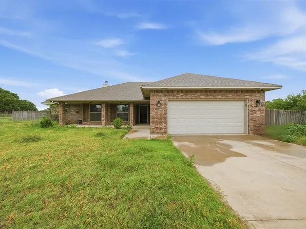 3401 W Simpson Rd, Edmond, OK 73034