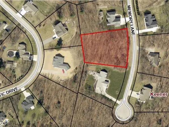 10078 Memory Ln, Demotte, IN 46310