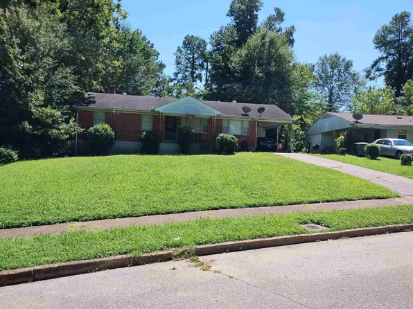 4126 Coventry Dr, Memphis, TN 38127