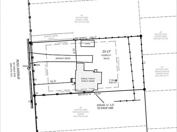 3123 Ross Ave, Charlotte, NC 28208