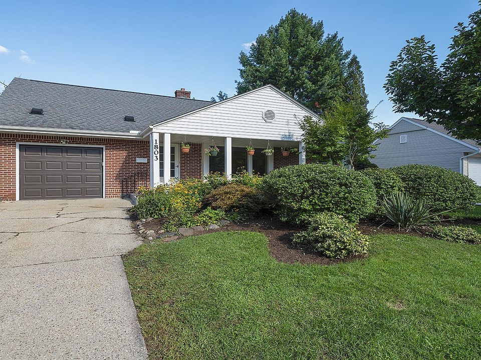 1st image of 1803 Parkview Ave