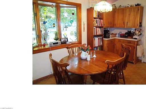 2nd image of 424 Charring Cross Dr