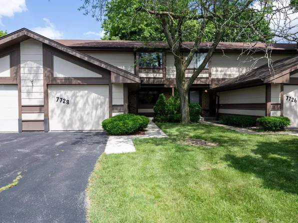 7728 West Heather AVENUE, Milwaukee, WI 53223