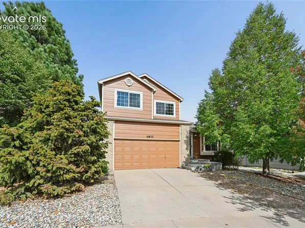 4801 Little London Dr, Colorado Springs, CO 80923