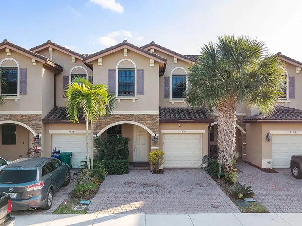 5438 NW 27th Street, Margate, FL 33063