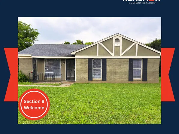 3718 Canary Cv W, Memphis, TN 38109