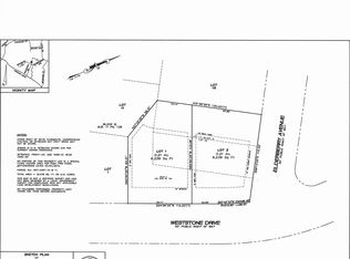 4432 Elderberry Ave, Charlotte, NC 28208