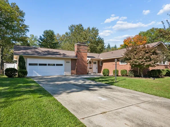1153 Ridgedale Dr E, Columbus, OH 43085