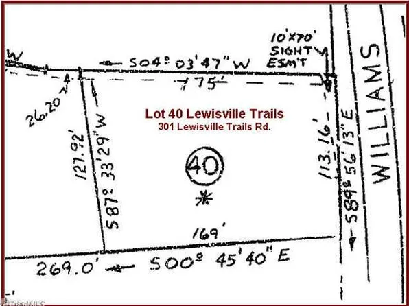 950 Williams Rd, Lewisville, NC 27023
