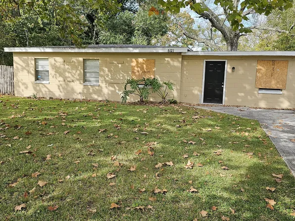 5121 ANDREWS Street, Jacksonville, FL 32254