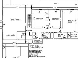 3270 Kemp Ford Rd, Union Hall, VA 24176